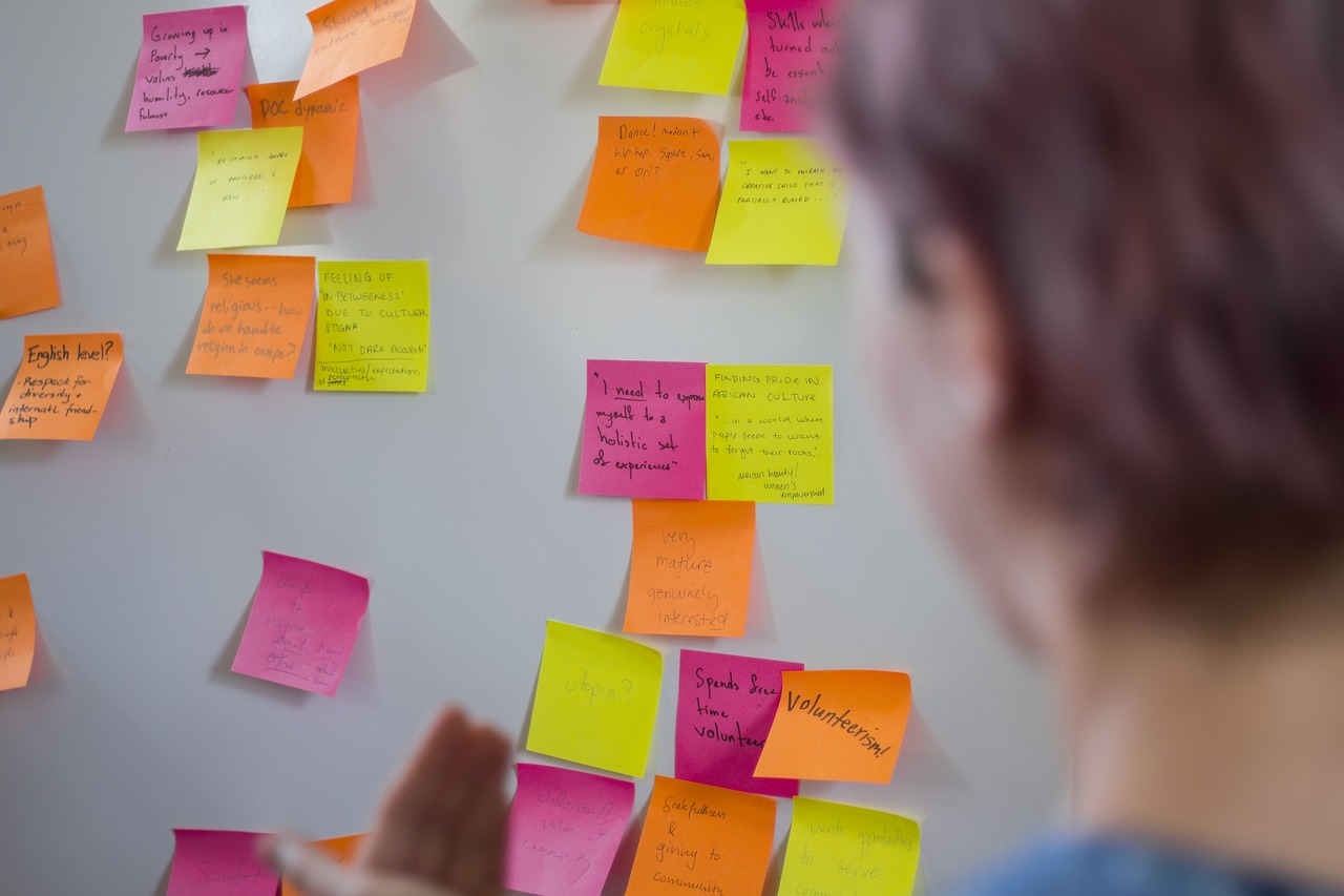 post its